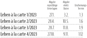 Mediendaten 2023